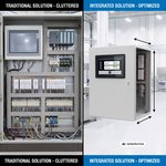 hmi-optimised-integrated